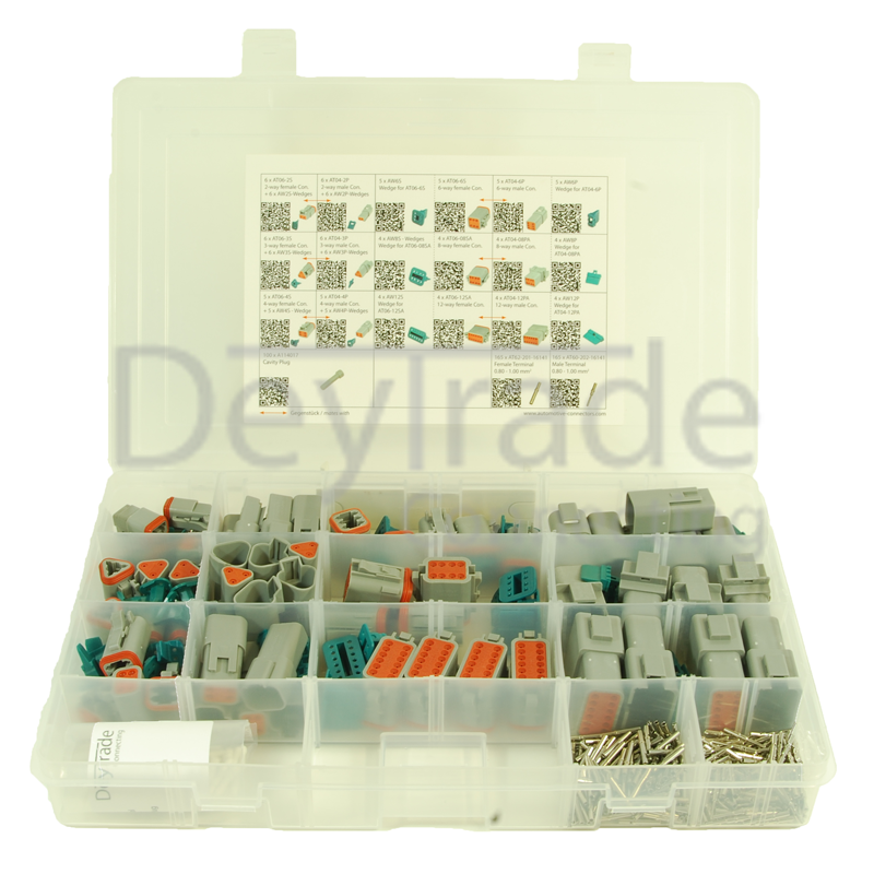 Amphenol AT-Set with Rock Solid Terminals 0.80 - 1.00 mm2